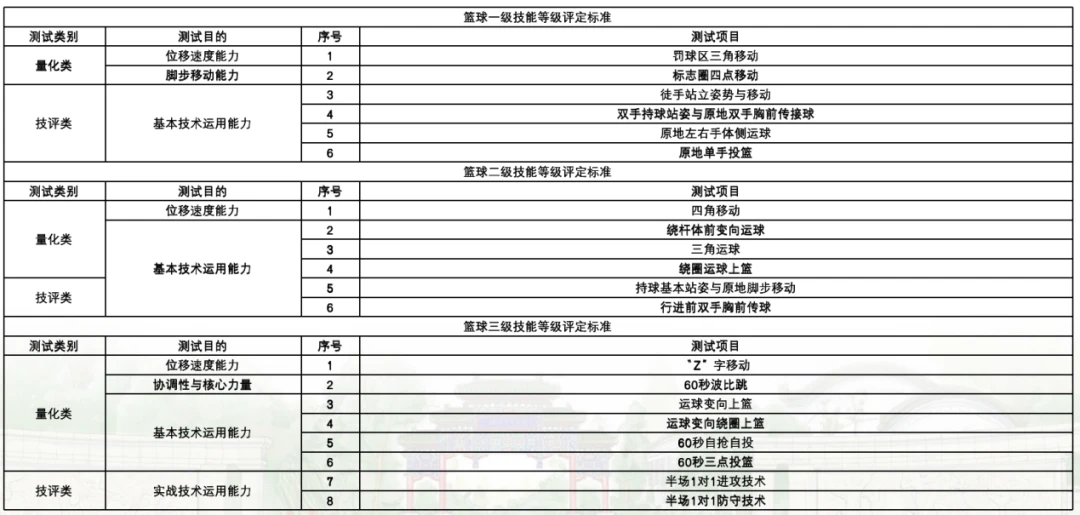 如何通过快攻训练提高球员的速度和灵活性?_1
